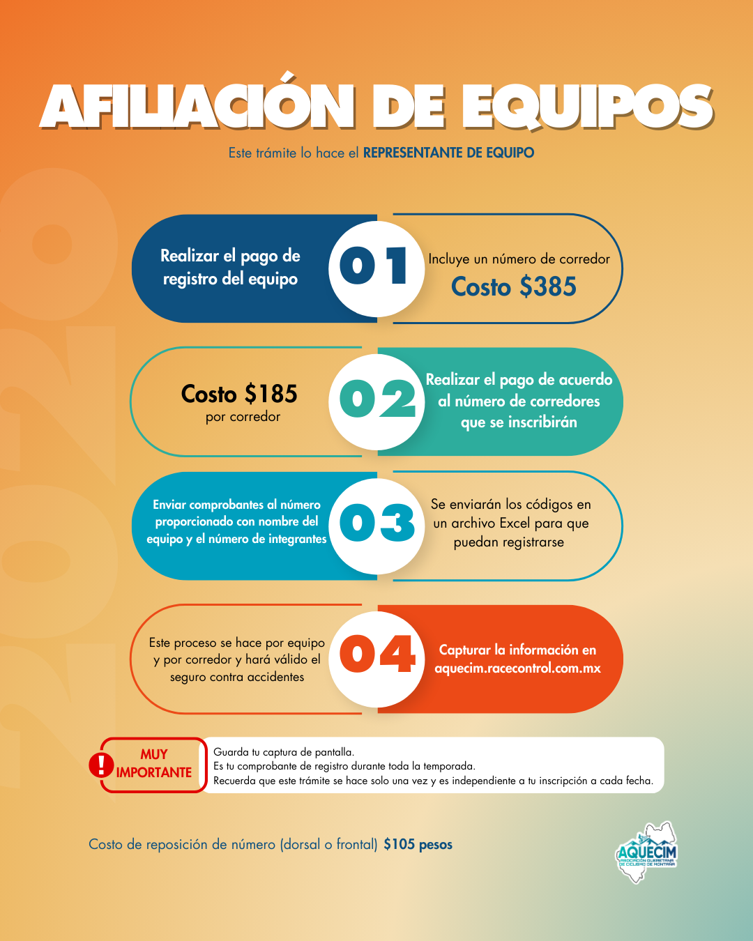 Proceso de afiliación